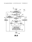 ADAPTIVE VEHICLE CONTROL SYSTEM WITH DRIVING STYLE RECOGNITION BASED ON VEHICLE PASSING MANEUVERS diagram and image