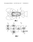 ADAPTIVE VEHICLE CONTROL SYSTEM WITH DRIVING STYLE RECOGNITION BASED ON MANEUVERS AT HIGHWAY ON/OFF RAMPS diagram and image