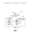 ADAPTIVE VEHICLE CONTROL SYSTEM WITH DRIVING STYLE RECOGNITION BASED ON MANEUVERS AT HIGHWAY ON/OFF RAMPS diagram and image