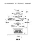 ADAPTIVE VEHICLE CONTROL SYSTEM WITH DRIVING STYLE RECOGNITION BASED ON MANEUVERS AT HIGHWAY ON/OFF RAMPS diagram and image