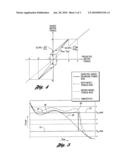 Method for Reducing Gear Rattle in a Hybrid Electric Vehicle Powertrain diagram and image