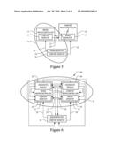 Control Device and Method for the Control of Functions diagram and image