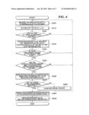 METHOD AND APPARATUS FOR RECORDING THE ROTATION ANGLE OF A VEHICLE diagram and image