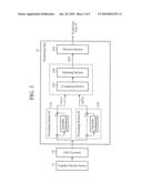 STARTING DEVICE OF OCCUPANT PROTECTIVE SYSTEM diagram and image