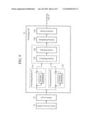 STARTING DEVICE OF OCCUPANT PROTECTIVE SYSTEM diagram and image