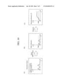 STARTING DEVICE OF OCCUPANT PROTECTIVE SYSTEM diagram and image