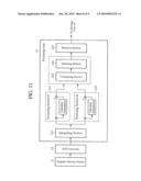 STARTING DEVICE OF OCCUPANT PROTECTIVE SYSTEM diagram and image