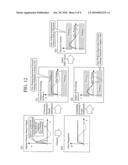 STARTING DEVICE OF OCCUPANT PROTECTIVE SYSTEM diagram and image