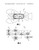 ADAPTIVE VEHICLE CONTROL SYSTEM WITH INTEGRATED DRIVING STYLE RECOGNITION diagram and image