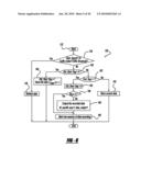 ADAPTIVE VEHICLE CONTROL SYSTEM WITH INTEGRATED DRIVING STYLE RECOGNITION diagram and image