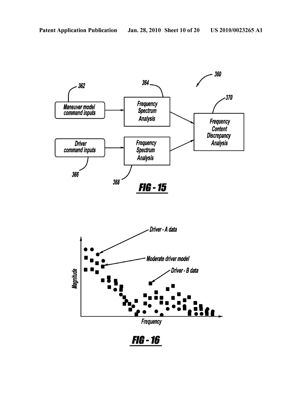 ADAPTIVE VEHICLE CONTROL SYSTEM WITH INTEGRATED DRIVING STYLE RECOGNITION - diagram, schematic, and image 11