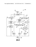 ADAPTIVE VEHICLE CONTROL SYSTEM WITH INTEGRATED DRIVING STYLE RECOGNITION diagram and image