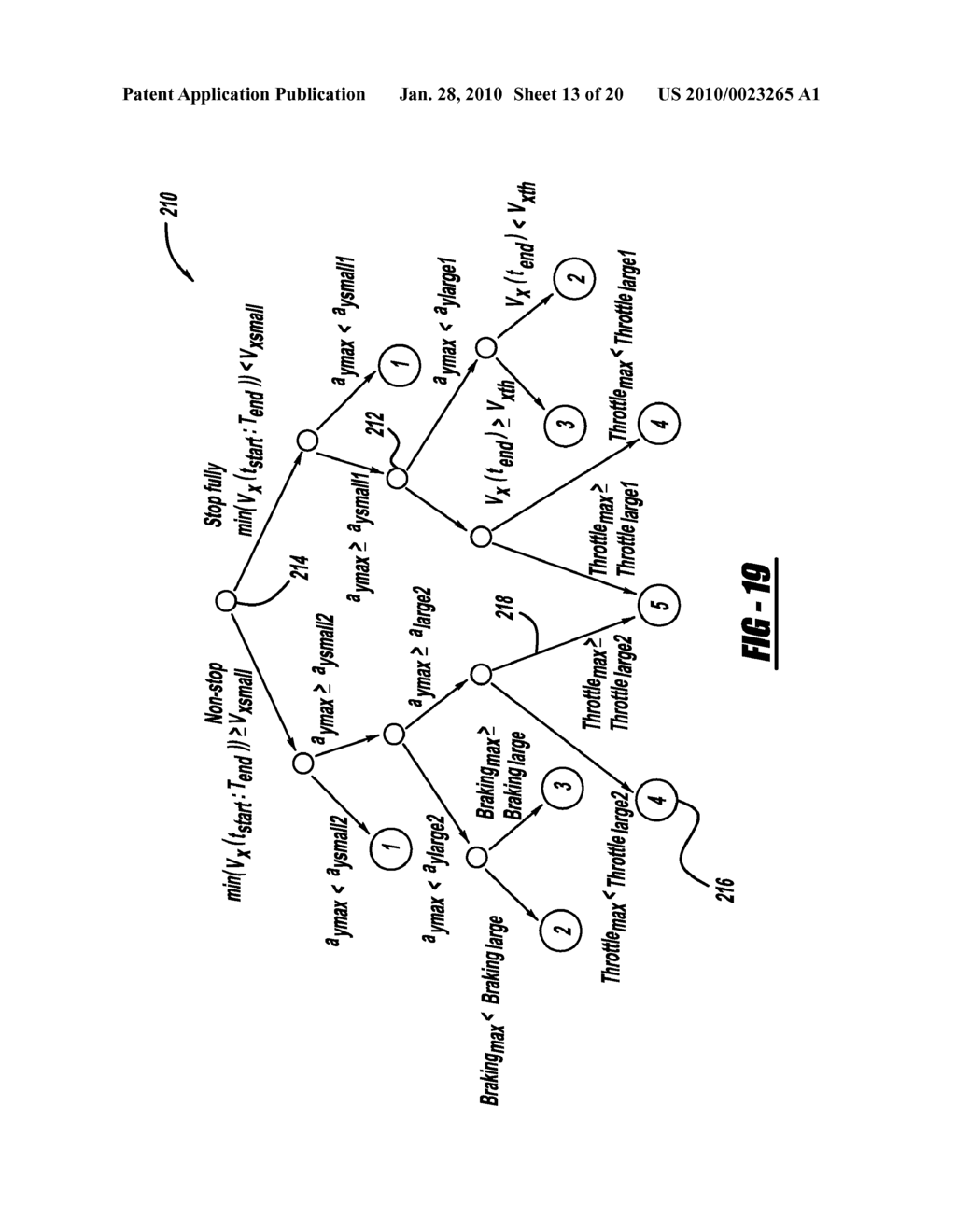 ADAPTIVE VEHICLE CONTROL SYSTEM WITH INTEGRATED DRIVING STYLE RECOGNITION - diagram, schematic, and image 14