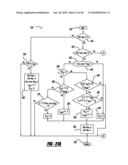 ADAPTIVE VEHICLE CONTROL SYSTEM WITH INTEGRATED DRIVING STYLE RECOGNITION diagram and image