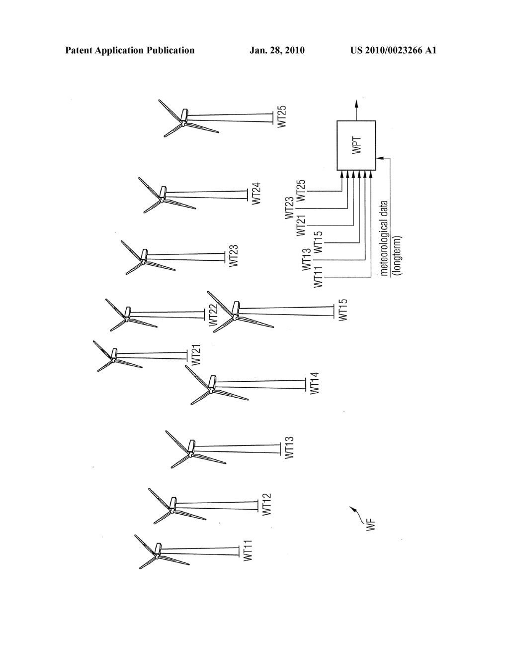 Method and Arrangement for the Forecast of Wind-Resources - diagram, schematic, and image 02