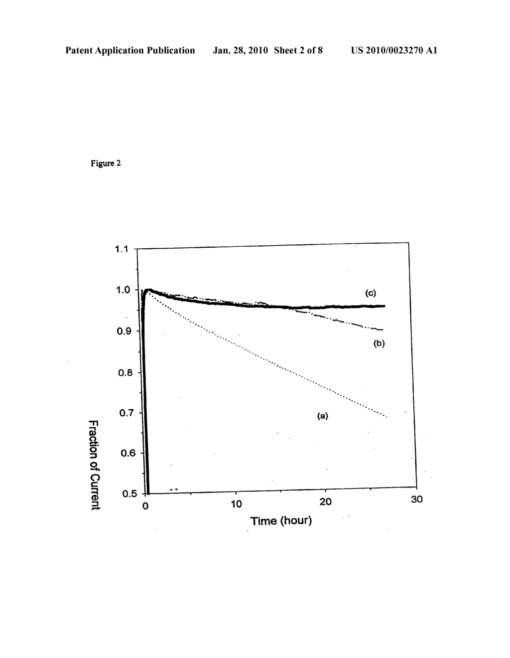 Electrodes With Multilayer Membranes And Methods Of Making The Electrodes - diagram, schematic, and image 03