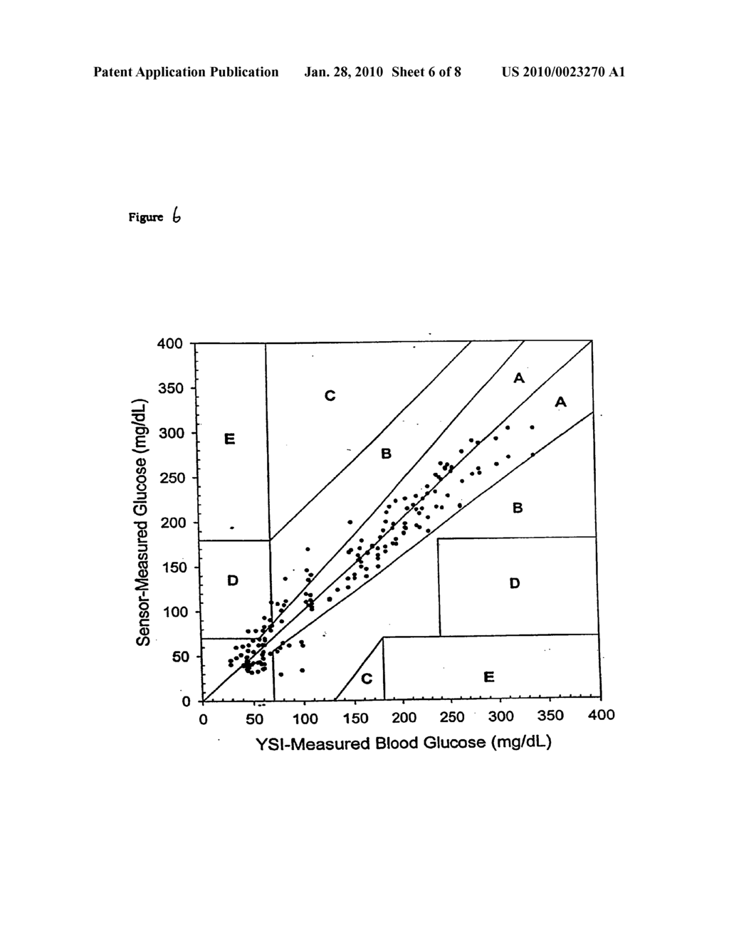 Electrodes With Multilayer Membranes And Methods Of Making The Electrodes - diagram, schematic, and image 07