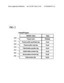 Data input support system for gene analysis diagram and image