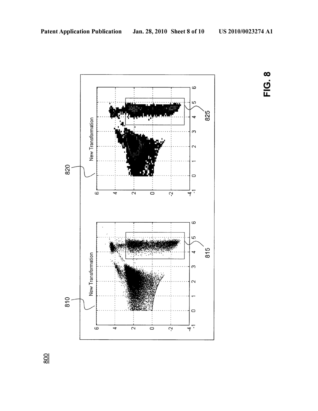 Methods and Systems for Transforming Particle Data - diagram, schematic, and image 09