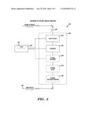 System and Method for Alkylation Process Analysis diagram and image