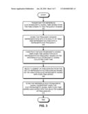 CHARACTERIZING A COMPUTER SYSTEM USING RADIATING ELECTROMAGNETIC SIGNALS MONITORED THROUGH AN INTERFACE diagram and image