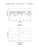 APPARATUS AND METHOD FOR DETECTING CHARGED STATE OF ELECTRIC STORAGE DEVICE diagram and image