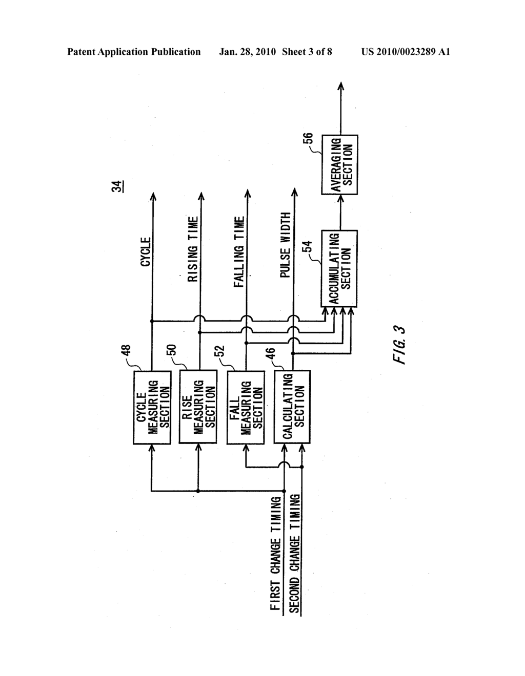 MEASURING APPARATUS, MEASURING METHOD AND TEST APPARATUS - diagram, schematic, and image 04