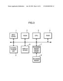 COMPUTER-READABLE RECORDING MEDIUM WHICH STORES KNITTING STRUCTURE MODEL GENERATION PROGRAM,KNITTING STRUCTURE MODEL GENERATION APPARATUS AND KNITTING STRUCTURE MODEL GENERATION METHOD diagram and image