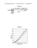 COMPUTER-READABLE RECORDING MEDIUM WHICH STORES KNITTING STRUCTURE MODEL GENERATION PROGRAM,KNITTING STRUCTURE MODEL GENERATION APPARATUS AND KNITTING STRUCTURE MODEL GENERATION METHOD diagram and image