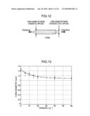 COMPUTER-READABLE RECORDING MEDIUM WHICH STORES KNITTING STRUCTURE MODEL GENERATION PROGRAM,KNITTING STRUCTURE MODEL GENERATION APPARATUS AND KNITTING STRUCTURE MODEL GENERATION METHOD diagram and image