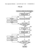 COMPUTER-READABLE RECORDING MEDIUM WHICH STORES KNITTING STRUCTURE MODEL GENERATION PROGRAM,KNITTING STRUCTURE MODEL GENERATION APPARATUS AND KNITTING STRUCTURE MODEL GENERATION METHOD diagram and image