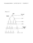 METHOD FOR IMPROVING SPEECH SIGNAL NON-LINEAR OVERWEIGHTING GAIN IN WAVELET PACKET TRANSFORM DOMAIN diagram and image