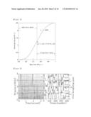 METHOD FOR IMPROVING SPEECH SIGNAL NON-LINEAR OVERWEIGHTING GAIN IN WAVELET PACKET TRANSFORM DOMAIN diagram and image