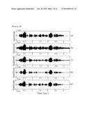 METHOD FOR IMPROVING SPEECH SIGNAL NON-LINEAR OVERWEIGHTING GAIN IN WAVELET PACKET TRANSFORM DOMAIN diagram and image