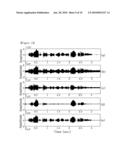 METHOD FOR IMPROVING SPEECH SIGNAL NON-LINEAR OVERWEIGHTING GAIN IN WAVELET PACKET TRANSFORM DOMAIN diagram and image