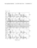 METHOD FOR IMPROVING SPEECH SIGNAL NON-LINEAR OVERWEIGHTING GAIN IN WAVELET PACKET TRANSFORM DOMAIN diagram and image