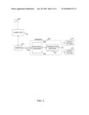 SPEECH RECOGNITION INTERFACE FOR VOICE ACTUATION OF LEGACY SYSTEMS diagram and image