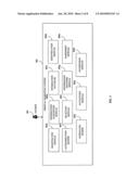 Medical Marketing With Co-payment Elimination diagram and image