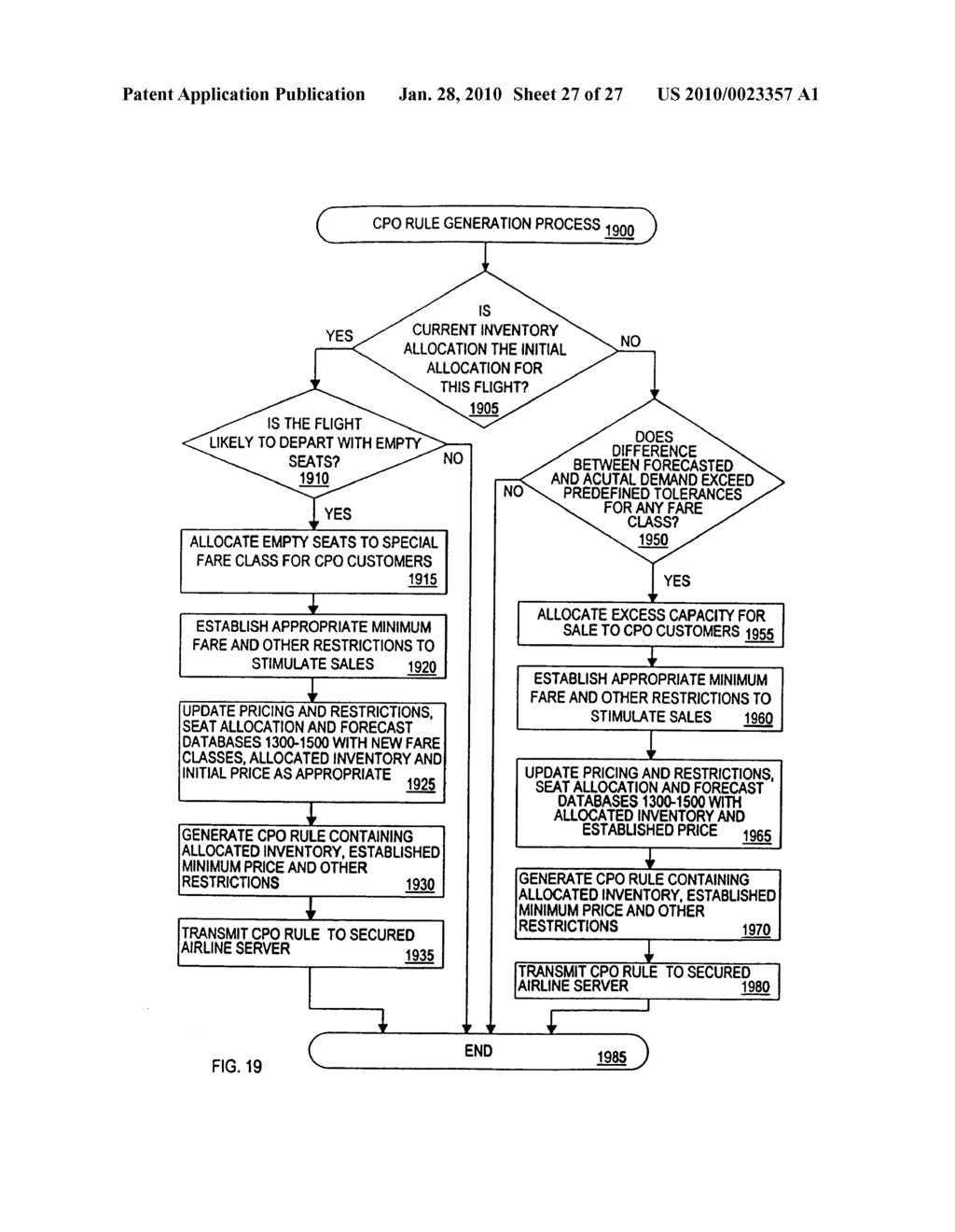 Conditional Purchase Offer Management System - diagram, schematic, and image 28