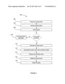 Enterprise Asset Management diagram and image