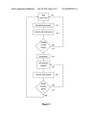 METHOD AND SYSTEM FOR DETERMINING A THREAT AGAINST A BORDER diagram and image