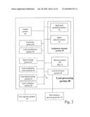 Systems and Methods for Assignment of Sales Leads diagram and image