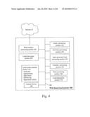 Systems and Methods for Assignment of Sales Leads diagram and image