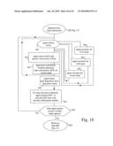 Systems and Methods for Assignment of Sales Leads diagram and image