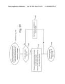 Systems and Methods for Assignment of Sales Leads diagram and image