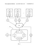 Iterative real-time auction for resource management with user rules diagram and image