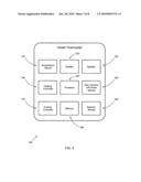 Iterative real-time auction for resource management with user rules diagram and image