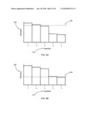 Iterative real-time auction for resource management with user rules diagram and image