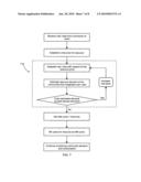 Iterative real-time auction for resource management with user rules diagram and image