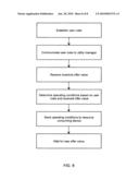 Iterative real-time auction for resource management with user rules diagram and image